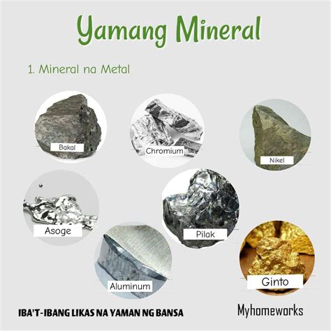 yamang mineral ng calabarzon